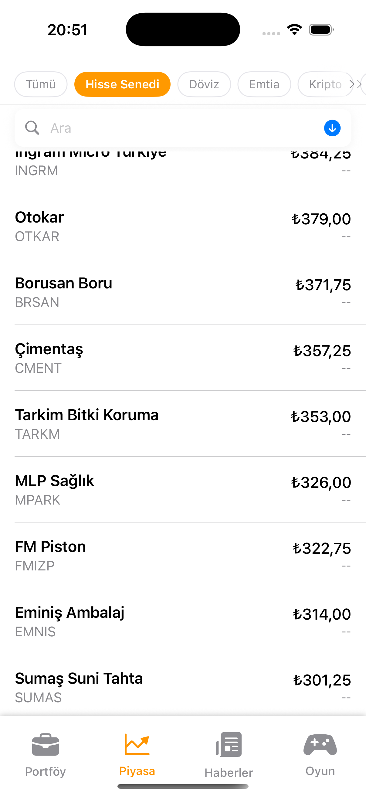 Hisse Detayları ve Grafikler